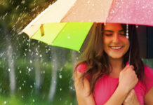 Қазақстан аумағында жауын-шашынның таралуы