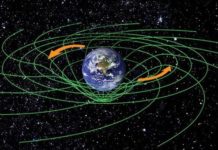 Галактикалар мен жұлдызды жүйелердің эволюциясы