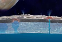 Жер асты сулары