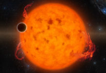 Күннің жылдық қозғалысы