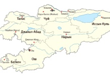 Қырғызстан Республикасы