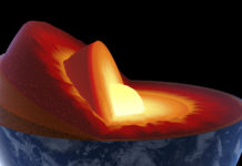 Географиялық қабық құрылысының жалпы заңдылықтары