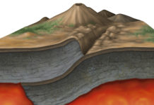 Жер қыртысын түзетін тау жыныстары